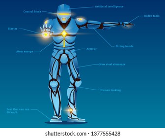 Cyborg man with artificial intelligence, AI. Humanoid Robot man with blaster, atomic Energy, control block. Glowing Futuristic Android in attack pose. Vector Poster or banner for games and web.