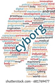 Cyborg Word Cloud Text Illustration in shape of a human head. Artificial intelligence robotics keyword tags isolated vector. Transparent.
