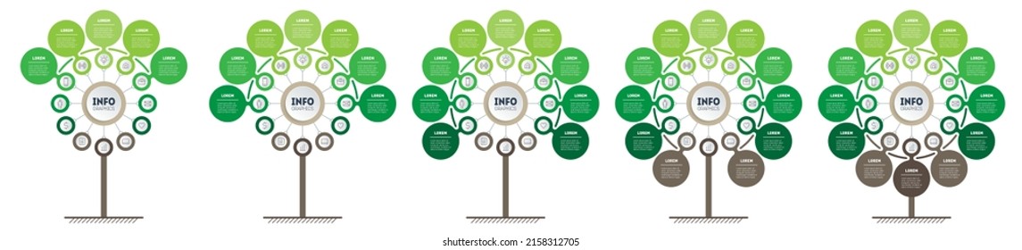 Ciclo de trabajo agrícola. Producción basada en la naturaleza. Un gráfico o infografía dividida en cinco opciones. Conjunto de presentaciones agroempresariales con 5, 7, 9, 11 y 12 partes.