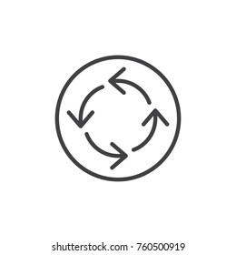 Cycle arrows line icon, outline vector sign, linear style pictogram isolated on white. Arrow update refresh symbol, logo illustration. Editable stroke
