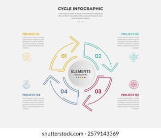 cycle base infographic outline style with 4 point template with big circle and arrow line circular on center for slide presentation vector