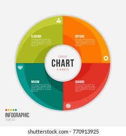 Cycle chart infographic template with 4 parts, options, steps for presentations, advertising, layouts, annual reports