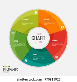 Cycle chart infographic template with 5 parts, options, steps for presentations, advertising, layouts, annual reports