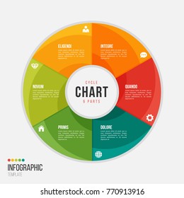 Cycle chart infographic template with 6 parts, options, steps for presentations, advertising, layouts, annual reports