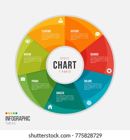 Cycle chart infographic template with 7 parts, options, steps for presentations, advertising, layouts, annual reports