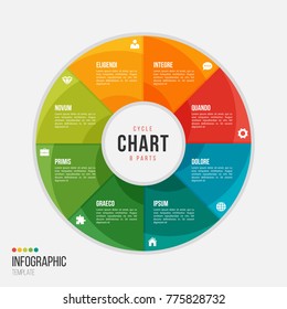 Cycle chart infographic template with 8 parts, options, steps for presentations, advertising, layouts, annual reports