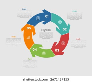 ciclo e forma circular processo de negócios infográfico diagrama com círculo grande e borda de seta circular com 5 etapa para apresentação de slide vetor