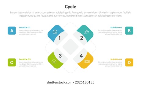 diagrama de plantillas de infografías de etapas de ciclo o ciclo con forma rectangular oblicua en forma circular y diseño creativo de 4 pasos para presentación de diapositivas