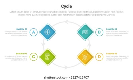cycle or cycles stage infographics template diagram with rotated square shape on circle center and 4 point step creative design for slide presentation