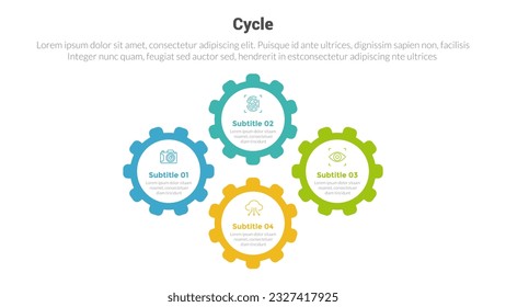 cycle or cycles stage infographics template diagram with gear mechanism machine and 4 point step creative design for slide presentation