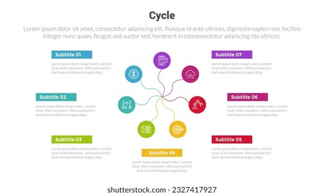 cycle or cycles stage infographics template diagram with small circle link wiggle connection and 7 point step creative design for slide presentation