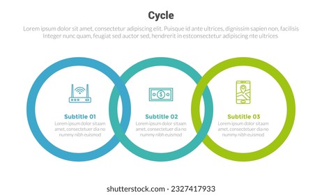 Stufenfografikdiagramm für Zyklen oder Zyklen mit einem eng verbundenen Großkreis und 3-Punkte-kreativem Design für Diapräsentation