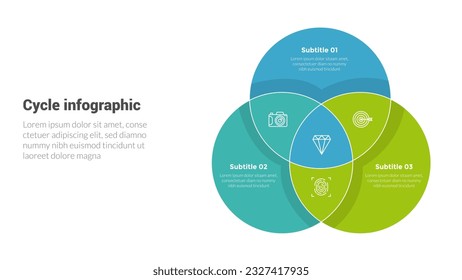 cycle or cycles stage infographics template diagram with big circle union on right position and 3 point step creative design for slide presentation