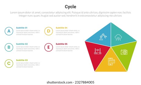 diagrama de plantillas de infografías de etapas de ciclo o ciclos con modificación de forma de flecha de triángulo y diseño creativo de 5 pasos para presentación de diapositivas