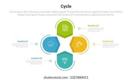 cycle or cycles stage infographics template diagram with round cut shape and 4 point step creative design for slide presentation