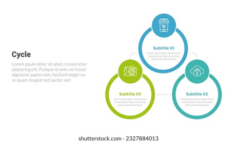 cycle or cycles stage infographics template diagram with balane circle right column and 3 point step creative design for slide presentation