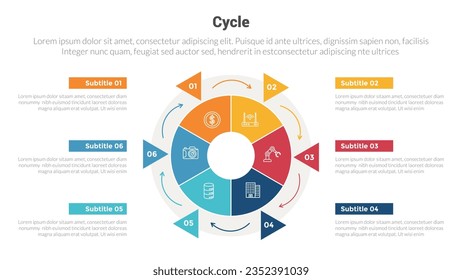 diagrama de plantillas de infografías de etapas de ciclo o ciclo con círculo ig en el centro con dirección de flecha de triángulo y diseño creativo de 6 pasos para presentación de diapositivas