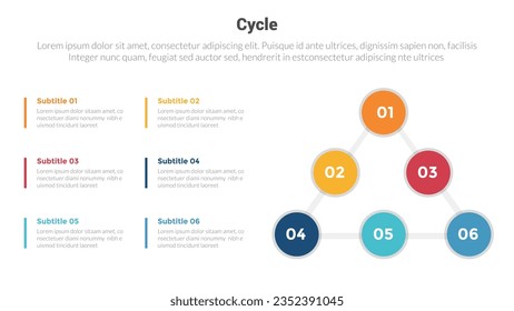 cycle or cycles stage infographics template diagram with circle shape on triangle circular and 6 point step creative design for slide presentation