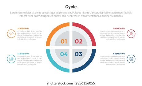 cycle or cycles stage infographics template diagram with circle base center symmetric and 3 point step creative design for slide presentation