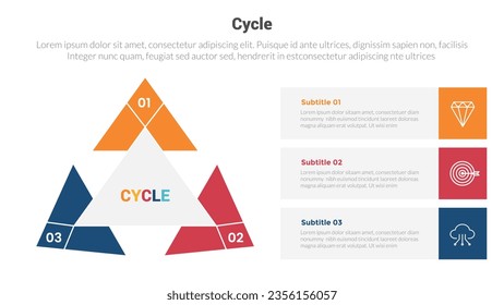 cycle or cycles stage infographics template diagram with triangle with arrow at edge and 3 point step creative design for slide presentation