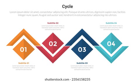 cycle or cycles stage infographics template diagram with rotated square on horizontal line right direction roand 4 point step creative design for slide presentation