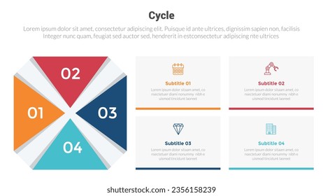 cycle or cycles stage infographics template diagram with triangle pointed on center with box text description and 4 point step creative design for slide presentation