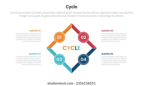 cycle or cycles stage infographics template diagram with rotated square shape with circle on circular line and 4 point step creative design for slide presentation