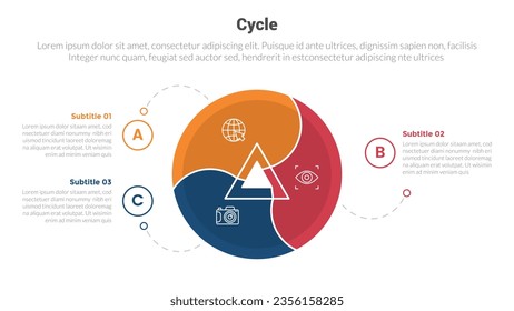 diagrama de plantillas de infografías de etapas de ciclo o ciclo con círculo circular grande con accesorios de triángulo y diseño creativo de 3 pasos para presentación de diapositivas