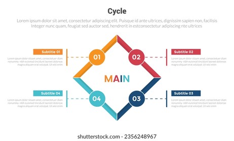 cycle or cycles stage infographics template diagram with rotated square shape and circle on circular main shape and 4 point step creative design for slide presentation