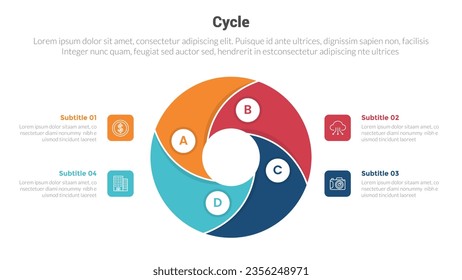 cycle or cycles stage infographics template diagram with circular circle swirl wave and 4 point step creative design for slide presentation