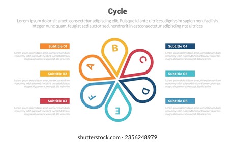diagrama de plantillas de infografías de etapas de ciclo o ciclo con forma de flor de forma redonda en el centro y diseño creativo de 6 pasos para presentación de diapositivas