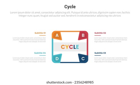cycle or cycles stage infographics template diagram with square shape with pointed triangle direction and 4 point step creative design for slide presentation