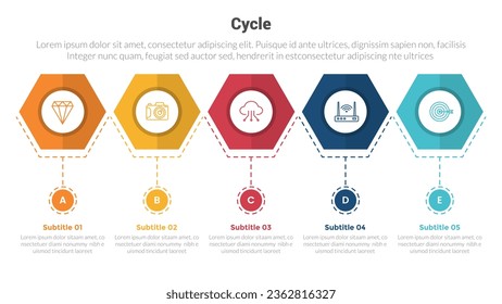 cycle or cycles stage infographics template diagram with honeycomb shape horizontal and 5 point step creative design for slide presentation
