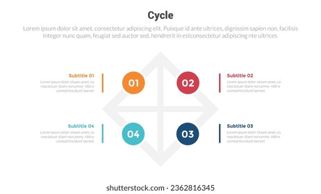 cycle or cycles stage infographics template diagram with rotated square and circle shape sticky and 4 point step creative design for slide presentation