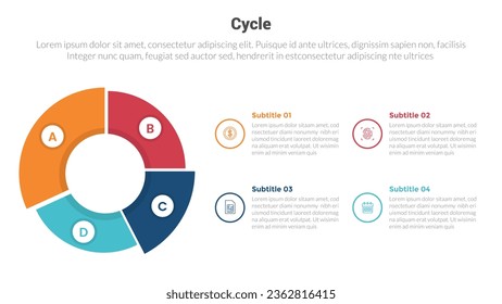 cycle or cycles stage infographics template diagram with big pie chart on left column and 4 point step creative design for slide presentation