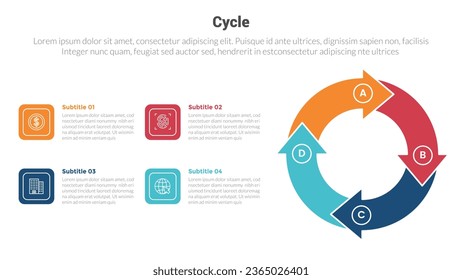 cycle or cycles stage infographics template diagram with circular arrows and box description 4 point step creative design for slide presentation