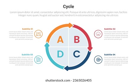 cycle or cycles stage infographics template diagram with big circle and circular arrow 4 point step creative design for slide presentation