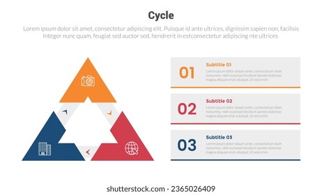 cycle or cycles stage infographics template diagram with triangle shape on edge 3 point step creative design for slide presentation