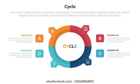 cycle or cycles stage infographics template diagram with big circle with arrow patch 4 point step creative design for slide presentation
