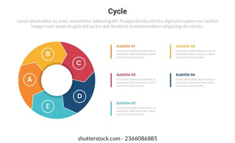 diagrama de plantillas de infografías de etapas de ciclo o ciclos con ciclo de flecha de círculo grande diseño creativo de 5 puntos para presentación de diapositivas