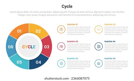 diagrama de plantillas de infografías de etapas de ciclo o ciclo con círculo circular a la izquierda de 6 puntos de paso de diseño creativo para presentación de diapositivas