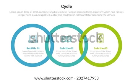 cycle or cycles stage infographics template diagram with big circle joined link and 3 point step creative design for slide presentation