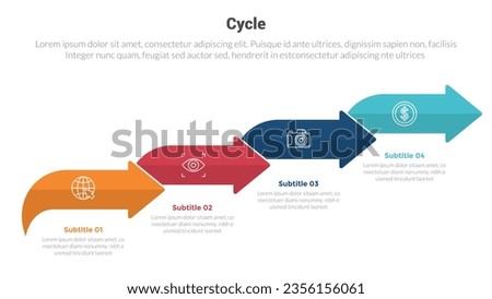 cycle or cycles stage infographics template diagram with arrow right direction step ladder and 3 point step creative design for slide presentation