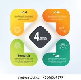 cycle diagram business process. Concept of control and continuous improvement in business.
