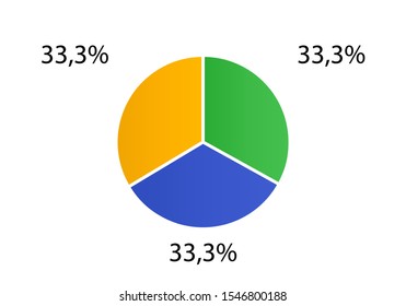 Cycle diagram for infographics. Vector chart can be used for graph, report, presentation, brochure, web design. Pie chart.