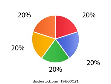 Cycle diagram for infographics. Vector chart can be used for graph, report, presentation, brochure, web design. Pie chart.