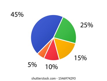 Cycle diagram for infographics. Vector chart can be used for graph, report, presentation, brochure, web design. Pie chart.