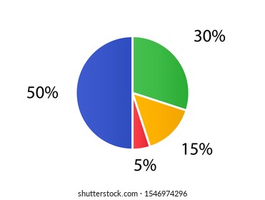 Cycle diagram for infographics. Vector chart can be used for graph, report, presentation, brochure, web design. Pie chart.
