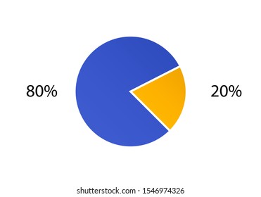Cycle diagram for infographics. Vector chart can be used for graph, report, presentation, brochure, web design. Pie chart.