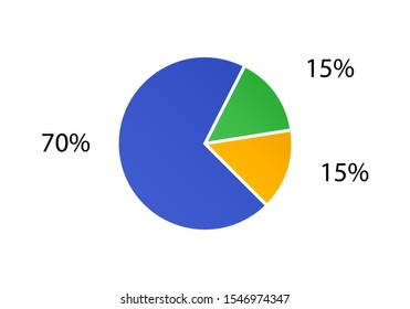Cycle diagram for infographics. Vector chart can be used for graph, report, presentation, brochure, web design. Pie chart.